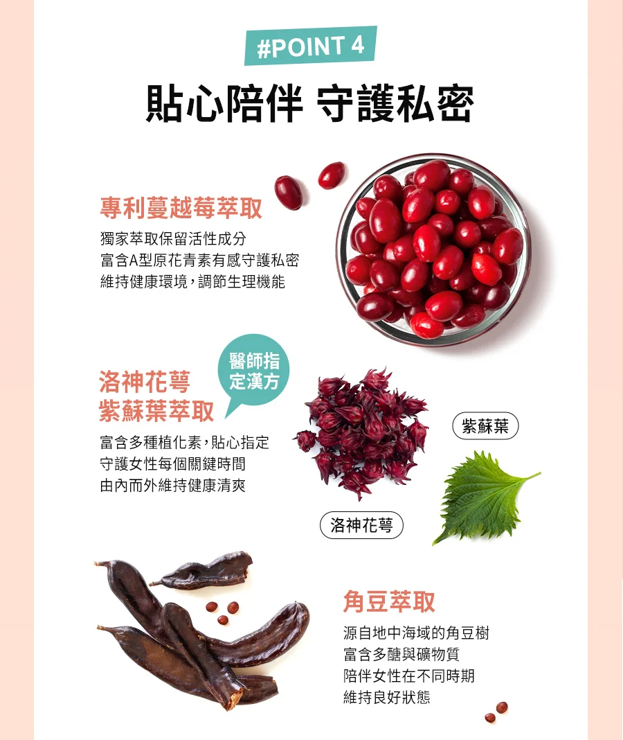 體貼女性的全方位需求,產品同時添加了專利蔓越莓 以及中醫師指定漢方 (如洛神花萼 、紫蘇葉萃取 、角豆萃取 ),讓妳在追求線條美的同時,也兼顧女性私密處的健康與清爽 。