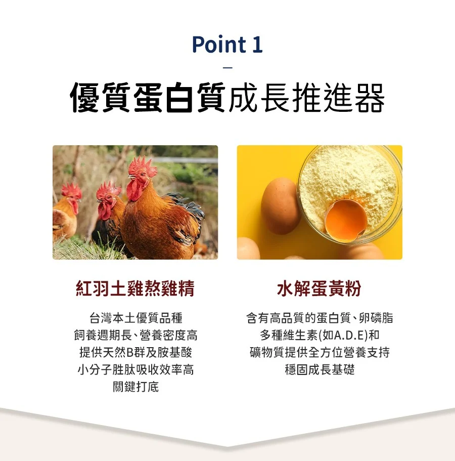 為了讓孩子更有感地「向上延伸」,翰方御品在配方中導入了中西合璧的成長關鍵成分:龜鹿濃縮膠+水解蛋黃粉,穩固長高基石